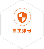 察哈尔右翼后旗到上海国际快递